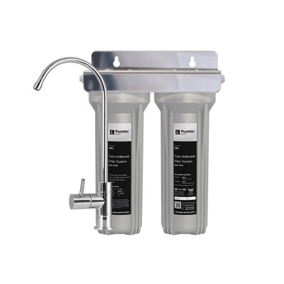 Mains Water Undersink Filters